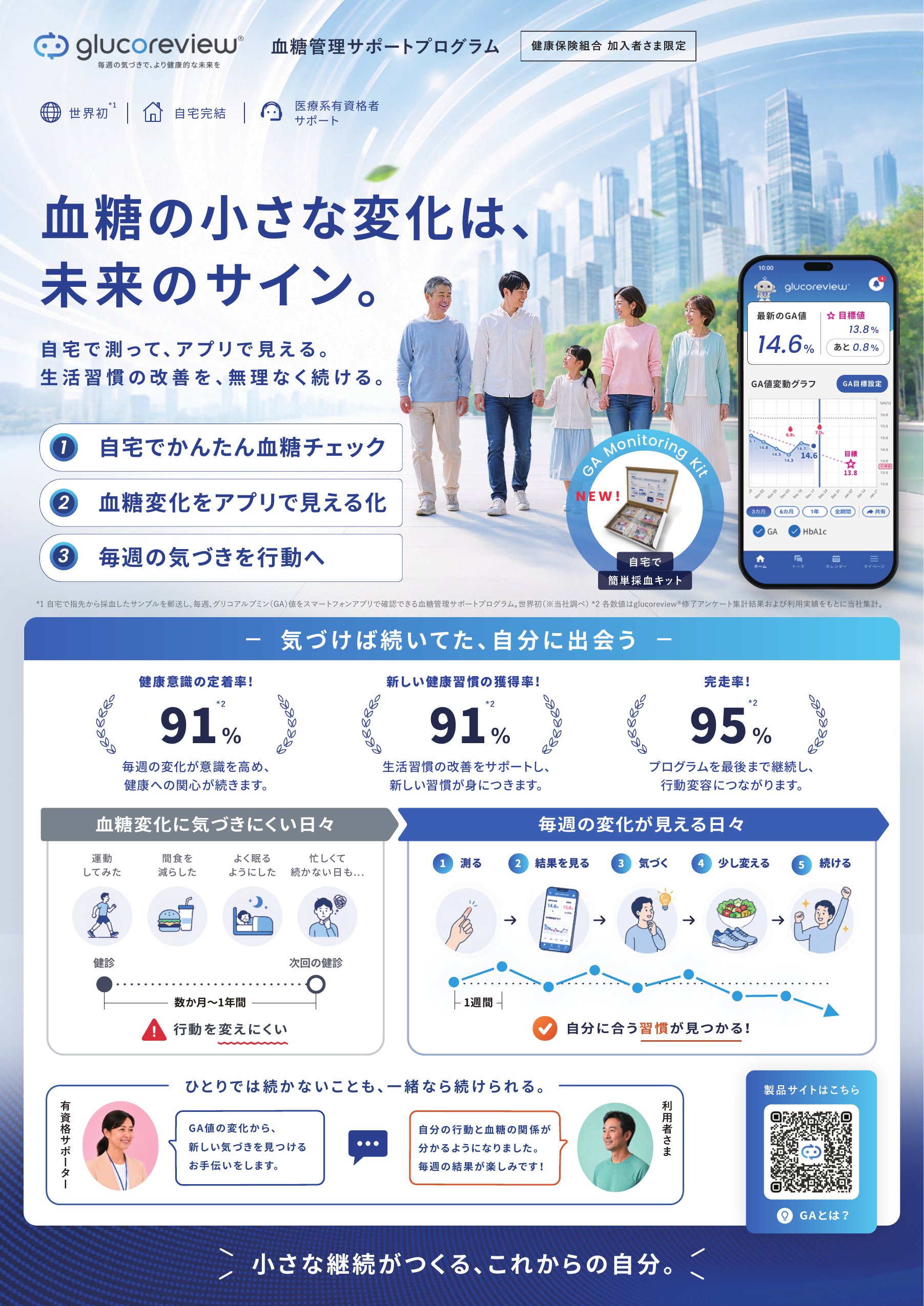 血糖管理サポートプログラムのご案内（表面）｜長瀬産業健康保険組合 加入者さま限定